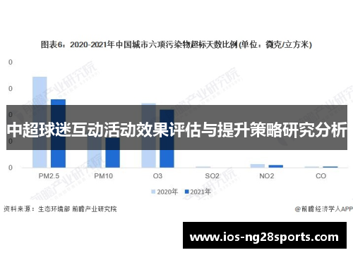 中超球迷互动活动效果评估与提升策略研究分析