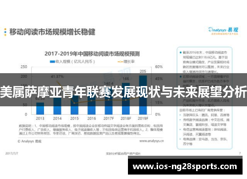 美属萨摩亚青年联赛发展现状与未来展望分析