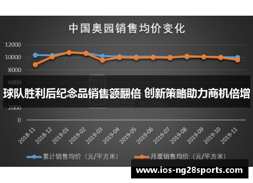 球队胜利后纪念品销售额翻倍 创新策略助力商机倍增