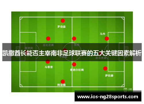 凯撒酋长能否主宰南非足球联赛的五大关键因素解析
