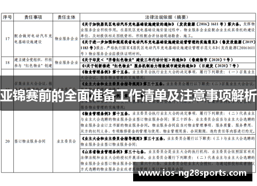 亚锦赛前的全面准备工作清单及注意事项解析
