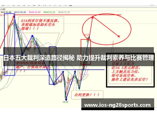 日本五大裁判深造路径揭秘 助力提升裁判素养与比赛管理