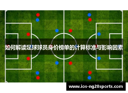 如何解读足球球员身价榜单的计算标准与影响因素