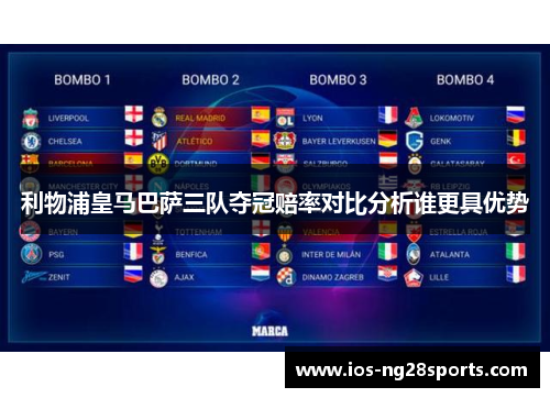利物浦皇马巴萨三队夺冠赔率对比分析谁更具优势
