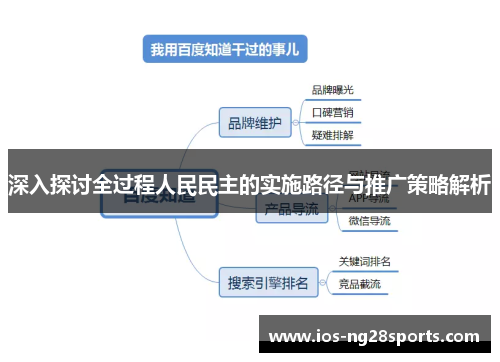 深入探讨全过程人民民主的实施路径与推广策略解析