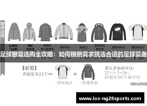 足球服装选购全攻略：如何根据需求挑选合适的足球装备