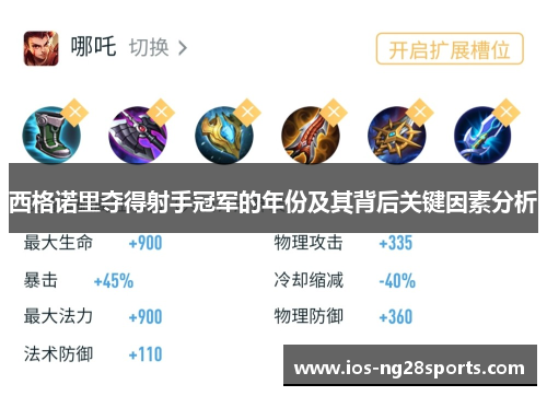 西格诺里夺得射手冠军的年份及其背后关键因素分析