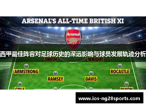 西甲最佳阵容对足球历史的深远影响与球员发展轨迹分析