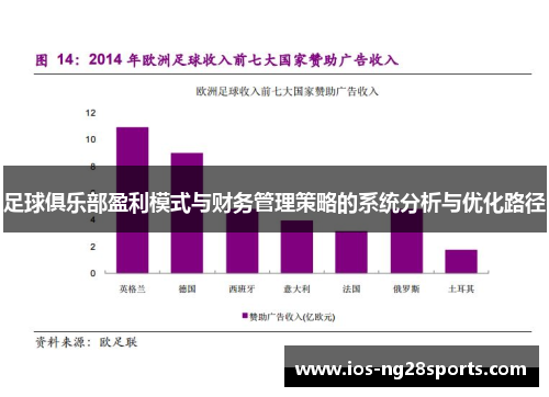 足球俱乐部盈利模式与财务管理策略的系统分析与优化路径