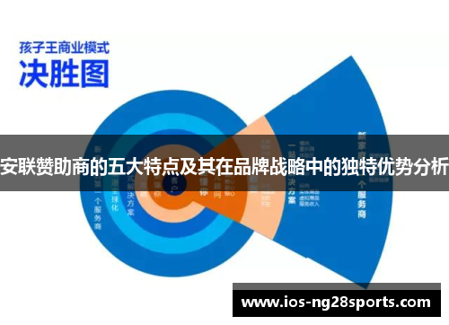 安联赞助商的五大特点及其在品牌战略中的独特优势分析