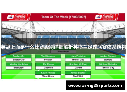 英冠上面是什么比赛级别详细解析英格兰足球联赛体系结构