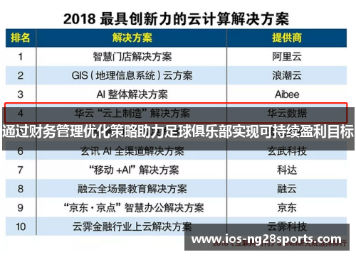 通过财务管理优化策略助力足球俱乐部实现可持续盈利目标 通过财务管理优化策略助力足球俱乐部实现可持续盈利目标