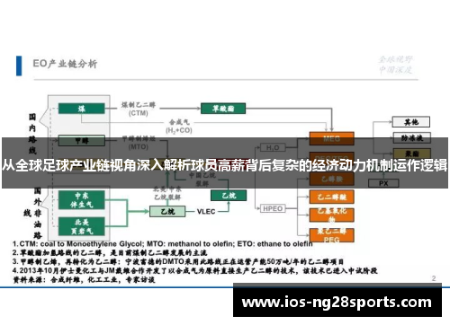 从全球足球产业链视角深入解析球员高薪背后复杂的经济动力机制运作逻辑 从全球足球产业链视角深入解析球员高薪背后复杂的经济动力机制运作逻辑