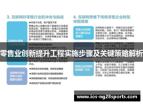 零售业创新提升工程实施步骤及关键策略解析 零售业创新提升工程实施步骤及关键策略解析